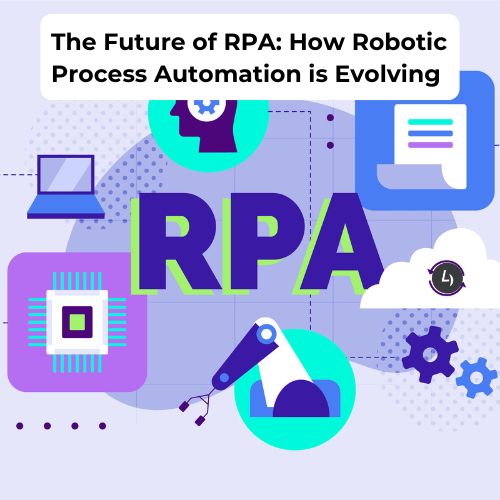 Future-of-RPA