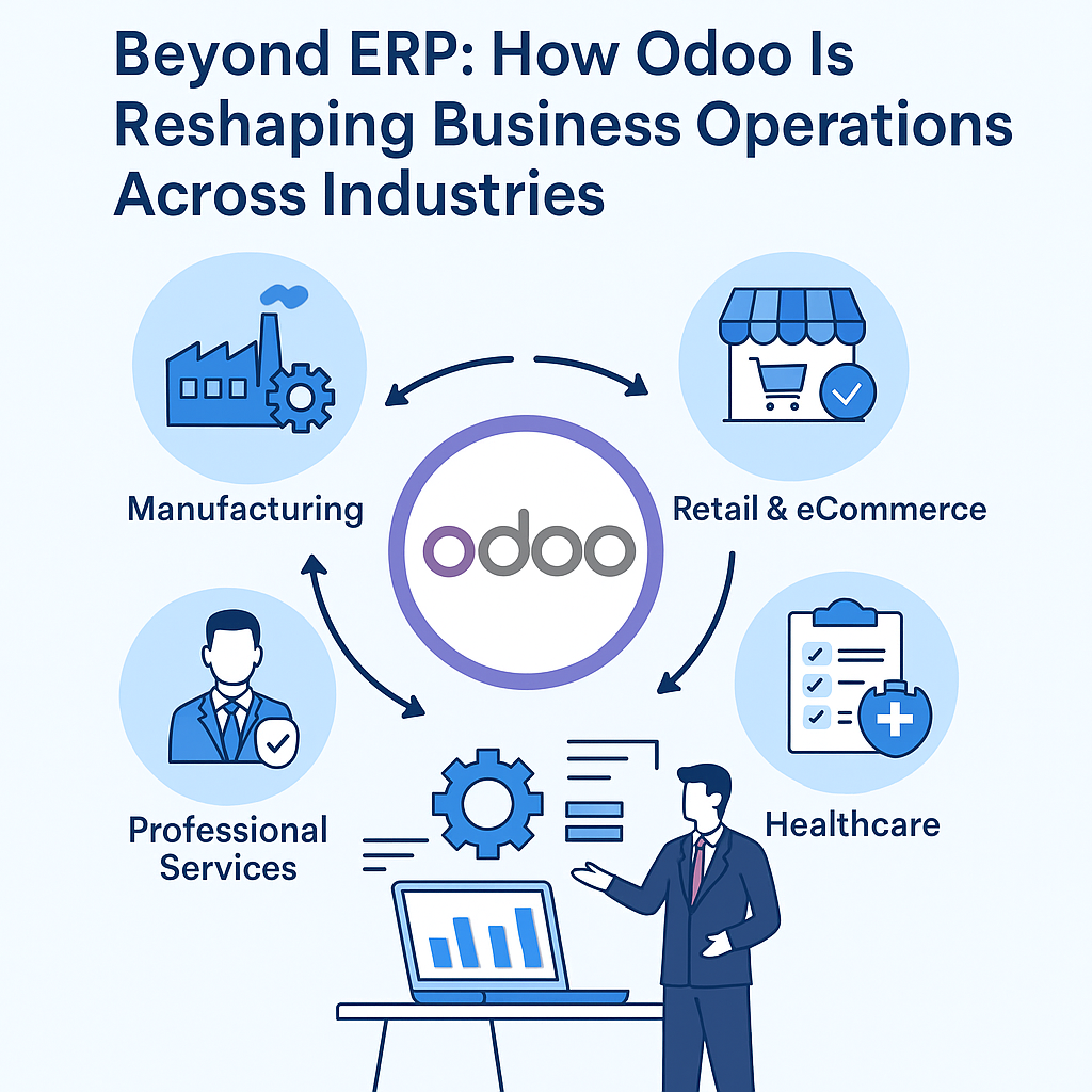Beyond ERP