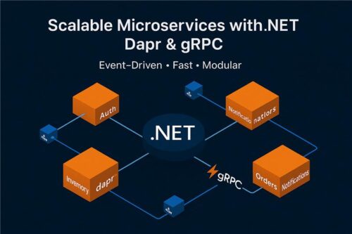 Scalable Microservices in .NET