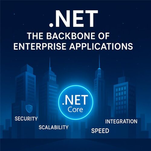 .Net the backbone