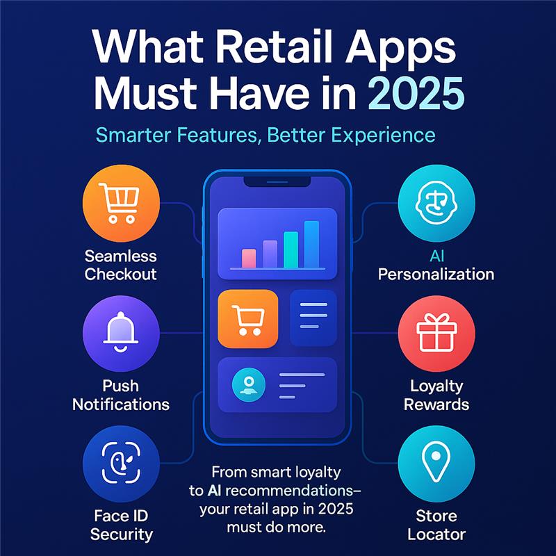mobile app