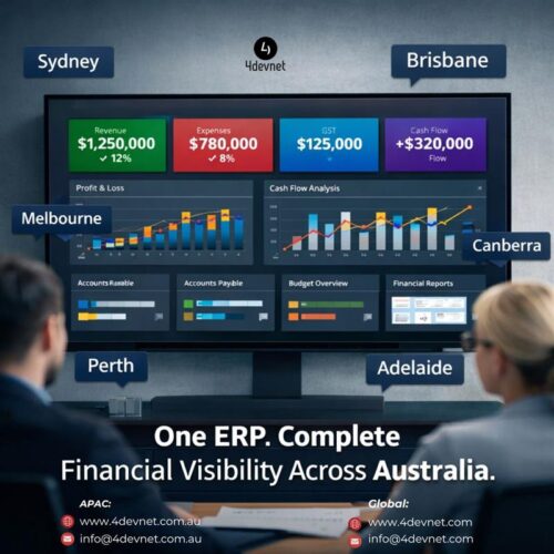 Automating Financial Reports