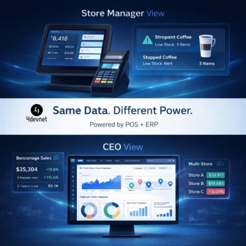 POS integration with ERP