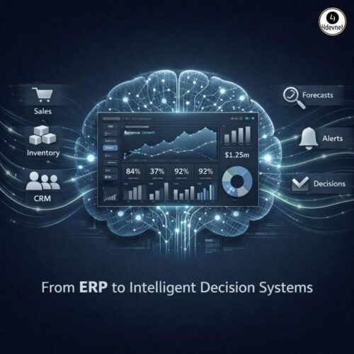 AI-Powered Odoo ERP: