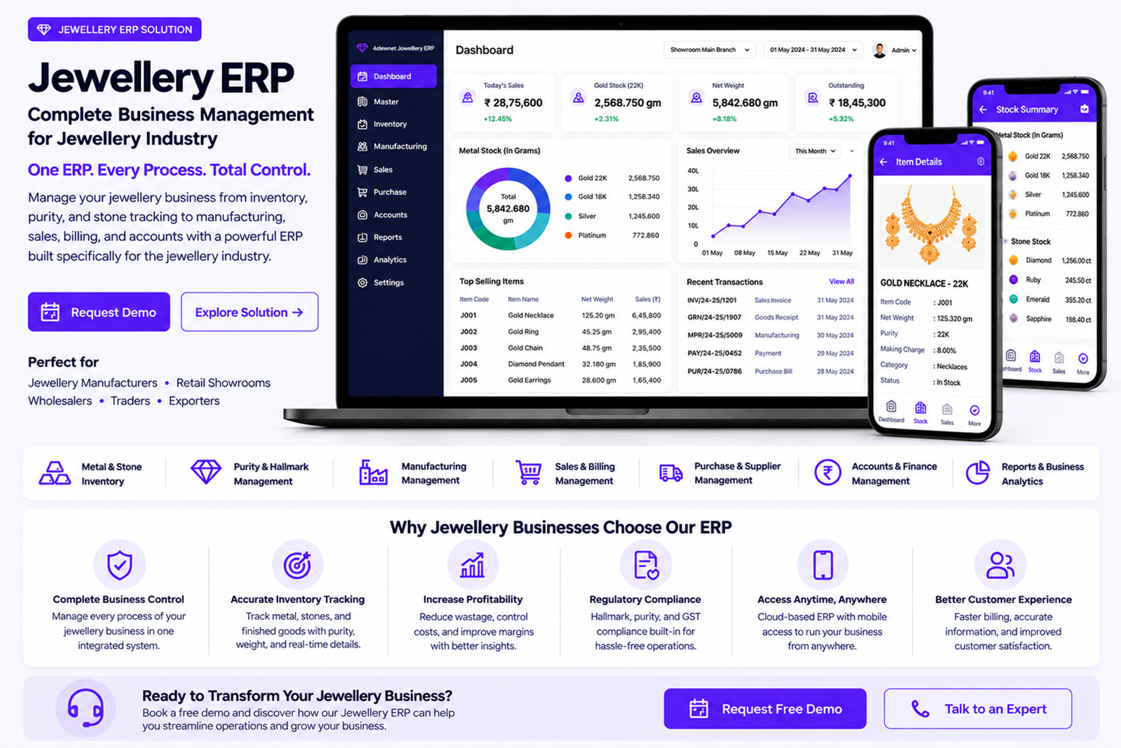 ERP 3